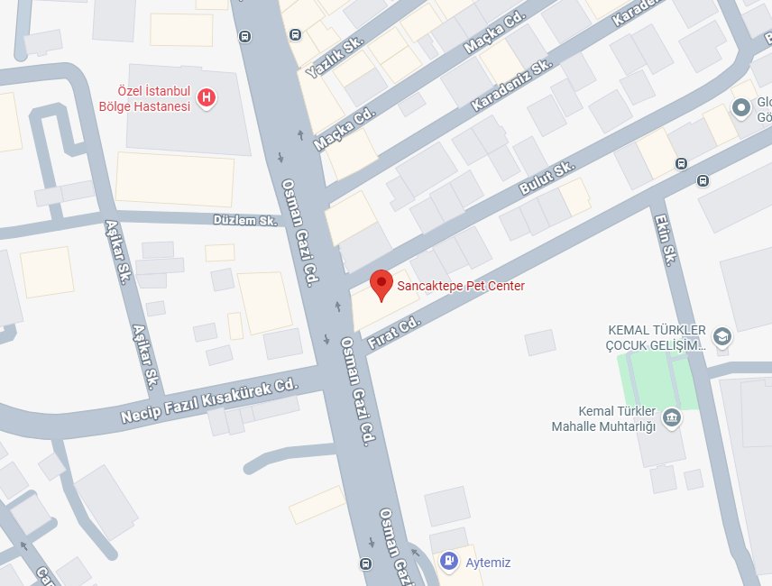Sancaktepe Petcenter konum haritası — Osmangazi Caddesi